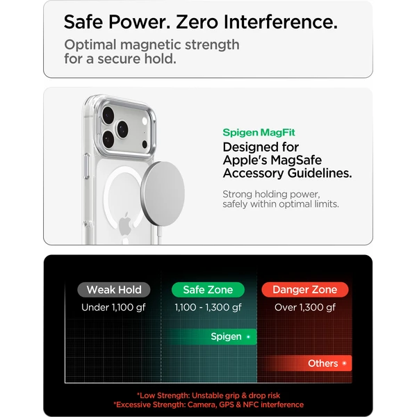 Spigen Ultra Hybrid Optik S MagSafe kryt iPhone 18 Pro/17 Pro clear silver - Puzdra - Obrázok ba6bcddbc06945408e37d42174c540e6