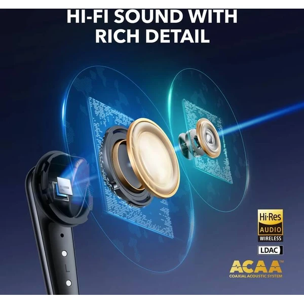 Anker Soundcore Liberty 4 Pre bluetooth slúchadlá biela - Slúchadlá - Obrázok bb409d8729af42bc9a17d487447e1728