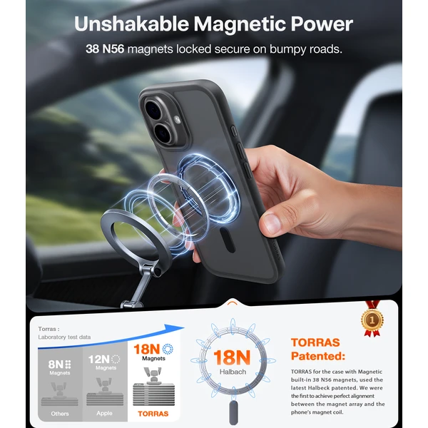 Torras Guardian MagSafe kryt iPhone 17 čierny - Puzdra - Obrázok bd5f8ed7048a4f96878a9856e59304b9