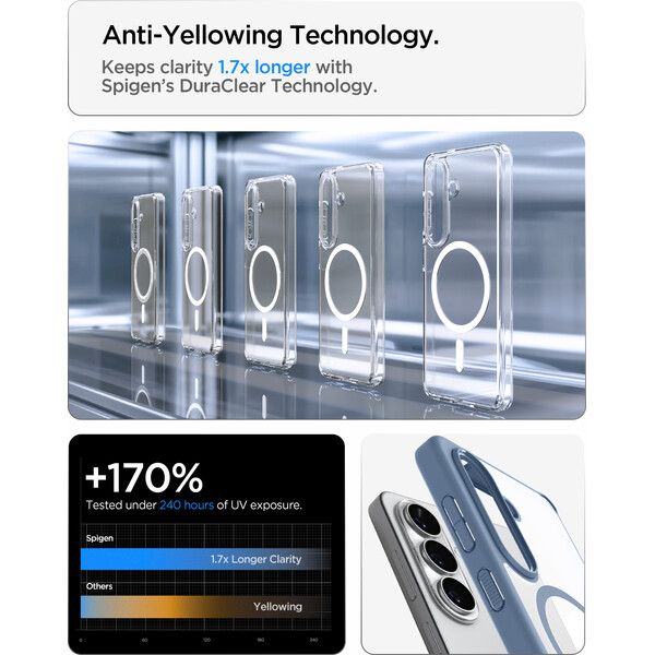 Spigen Ultra Hybrid MagSafe kryt Samsung Galaxy S26+ modrý - Puzdra - Obrázok be06468959594f14a1e5aa70af3aadae