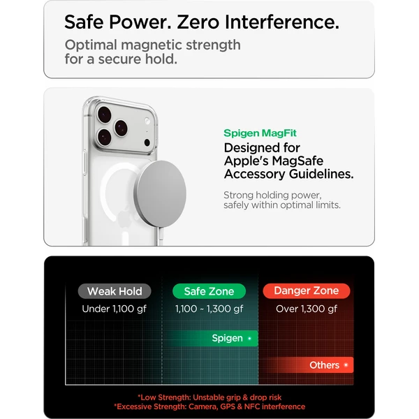 Spigen Liquid Crystal MagSafe kryt iPhone 18 Pro/17 Pro clear white - Puzdra - Obrázok c057a1e1b0434dba998f27020d08d370