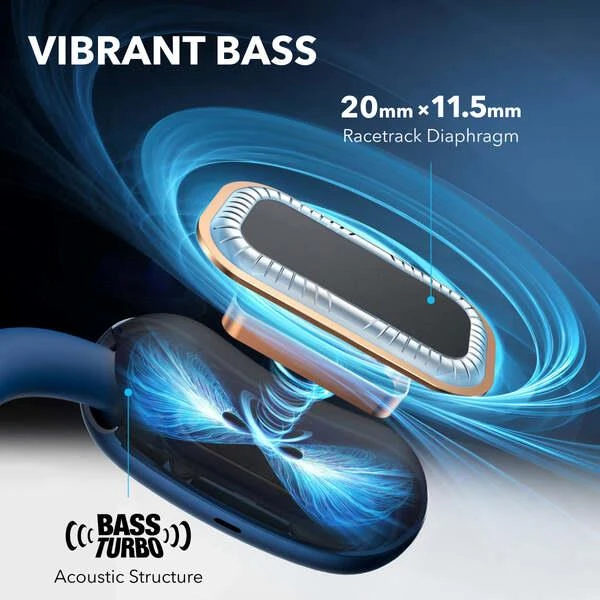 Anker Soundcore AeroFit 2 bluetooth slúchadlá modrá - Slúchadlá - Obrázok c258d6f2e12141bfa7ca4d2b0fd609e9