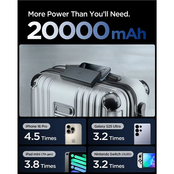 Spigen Essential powerbanka 20000mAh (30W) čierna (EA3020) - Powerbanky - Obrázok c2a423f9b72f4cb2b9c03194419d7097