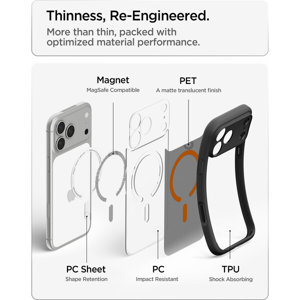 Spigen Ultra Hybrid MagSafe kryt iPhone 18 Pro/17 Pro frost black orange - Puzdra - Obrázok c346fbc0beb94ab591cebc7e7843d3c8