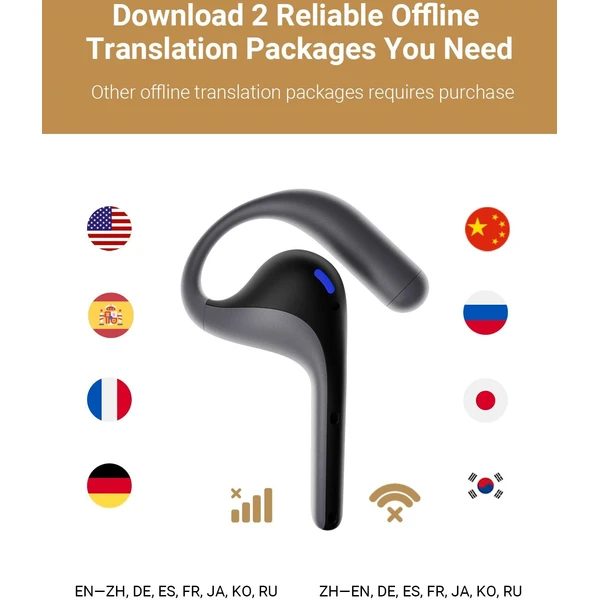 Timekettle W4 PRO AI Chytrý prekladač čierny - Záznamové zariadenia - Obrázok c53dad3475214be7acc9f3aae69bd918