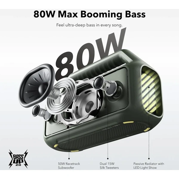 Anker Soundcore Boom 2 bezdrôtový reproduktor zelený - Reproduktory - Obrázok c63bcf4304874566819d6184669a87ac
