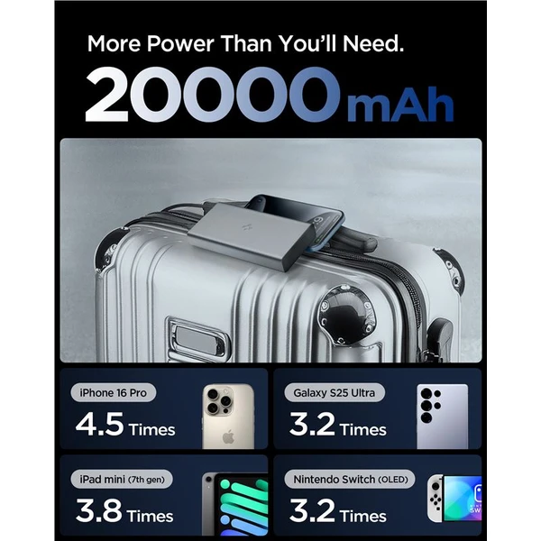 Spigen Essential powerbanka 20000mAh (30W) sivá (EA3020) - Powerbanky - Obrázok c77e91f76d874ac1b371f769e68f8976