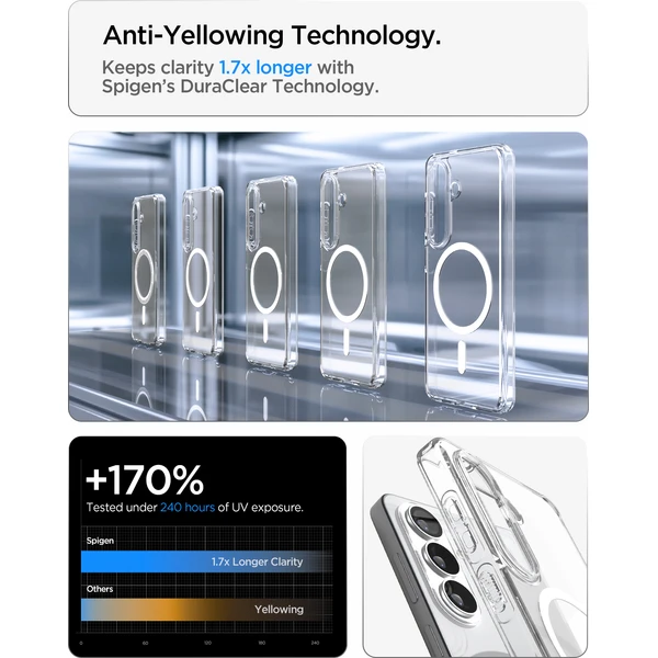 Spigen Ultra Hybrid MagSafe kryt Samsung Galaxy S26 biely - Puzdra - Obrázok c7b92c3a1c194c1fbbfa67298247aac0
