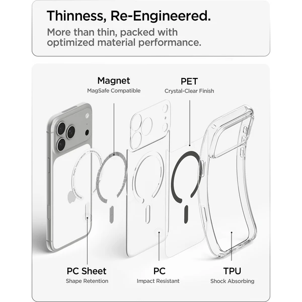 Spigen Ultra Hybrid MagSafe kryt iPhone 18 Pro/17 Pro clear graphite - Puzdra - Obrázok c7de87cf230e4c73a7f8ddaf3d79af0e