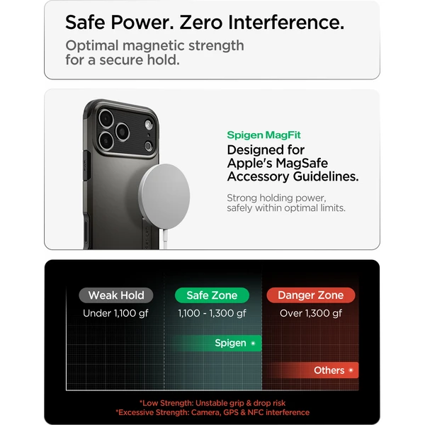 Spigen Tough Armor T MagSafe kryt iPhone 18 Pro Max/17 Pro Max gunmetal - Puzdra - Obrázok c87bfc4655ec4e909b424530125805f8