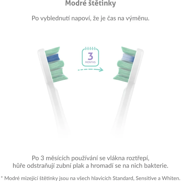 TrueLife SonicBrush Clean30 Duo sonická kefka biela/čierna - Zubné kefky - Obrázok c8e1558008d949f6bef78b68eb30054b