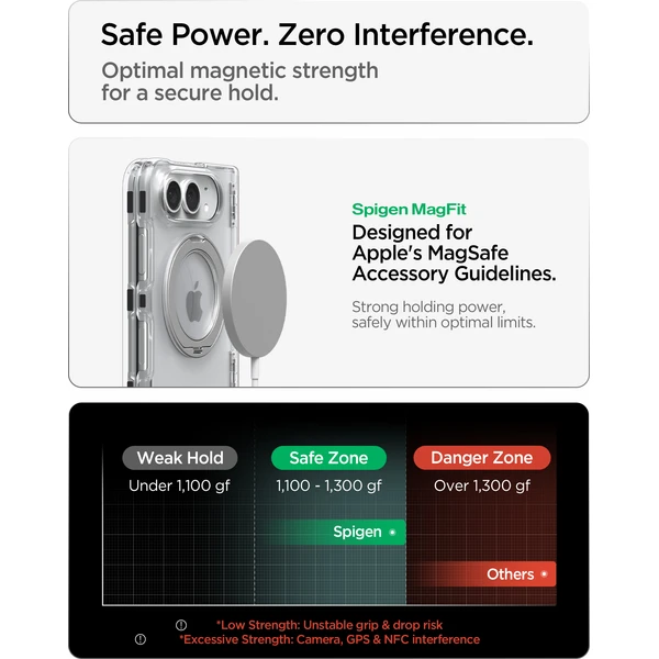 Spigen Ultra Hybrid Pro S MagSafe kryt iPhone 18 Fold clear white - Puzdra - Obrázok c9b8633f9c69449f914481cb6b0e2796