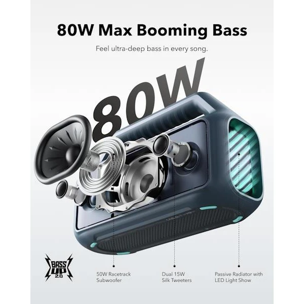 Anker Soundcore Boom 2 bezdrôtový reproduktor modrý - Reproduktory - Obrázok c9d9c92cb5524806bbc157faa91b3d20
