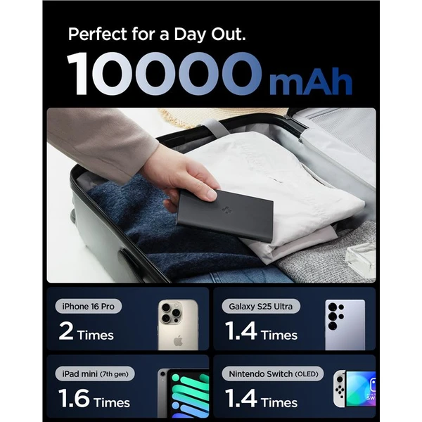 Spigen Essential powerbanka 10000mAh (22.5W) čierna (EA2210) - Powerbanky - Obrázok cacb78d6e6d148fdba2403b1f5f394ce