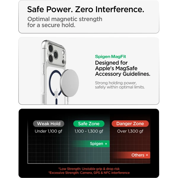 Spigen Ultra Hybrid MagSafe kryt na iPhone 18 Pro Max/17 Pro Max číry tmavě modrý - Puzdra - Obrázok cea6c5263cee4653b72d4a293163e91c