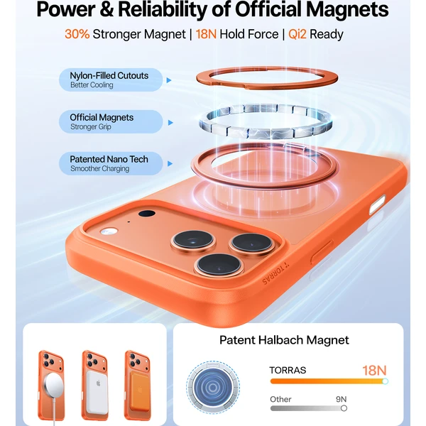 Torras Ostand Pro MagSafe kryt iPhone 17 Pro Max energy oranžová - Puzdra - Obrázok ceaec3336b1c423cb491b37452af77ac