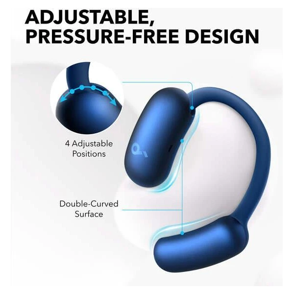 Anker Soundcore AeroFit 2 bluetooth slúchadlá modrá - Slúchadlá - Obrázok cec6e98067b347ad806a6d7508ce3c72