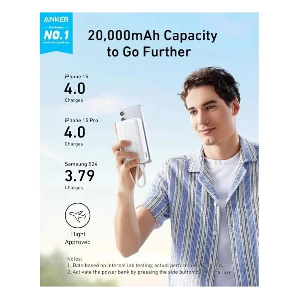 Anker Zolo powerbanka 20000mAh, 22,5W s káblom USB-C biela - Powerbanky - Obrázok d25a67379d4b4163a19af540bcf15df2