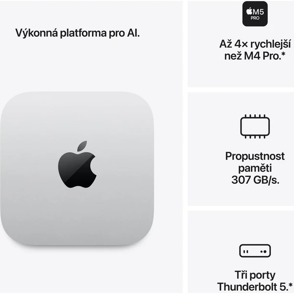 CTO Apple Mac mini / 10Gbps / 1TB SSD / M5 Pro 18xCPU/20xGPU / 64GB - Stolné počítače - Obrázok d48853f489eb44789a76fab15df72ee1