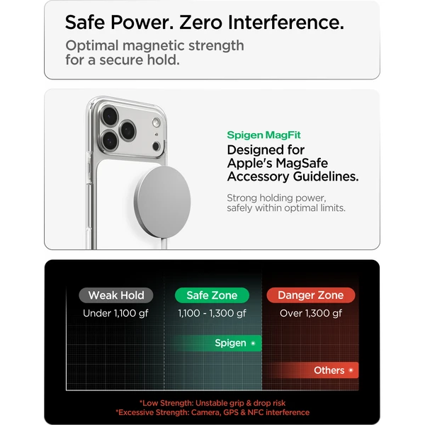 Spigen Ultra Hybrid T MagSafe kryt iPhone 18 Pro Max/17 Pro Max lesklá biela - Puzdra - Obrázok d4f93e7b2e9d459c9a2d7c276347a5a6