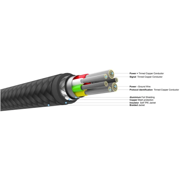 FIXED USB-C/Lightning napájací kábel 60W 0,5m čierny - Káble a redukcie - Obrázok d5856872a2ed4cedaa76080ae04c84ae
