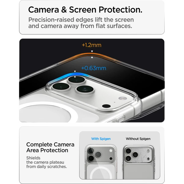 Spigen Liquid Crystal MagSafe kryt iPhone 18 Pro/17 Pro clear white - Puzdra - Obrázok d63fa706019842bf815fcc266c53ed08