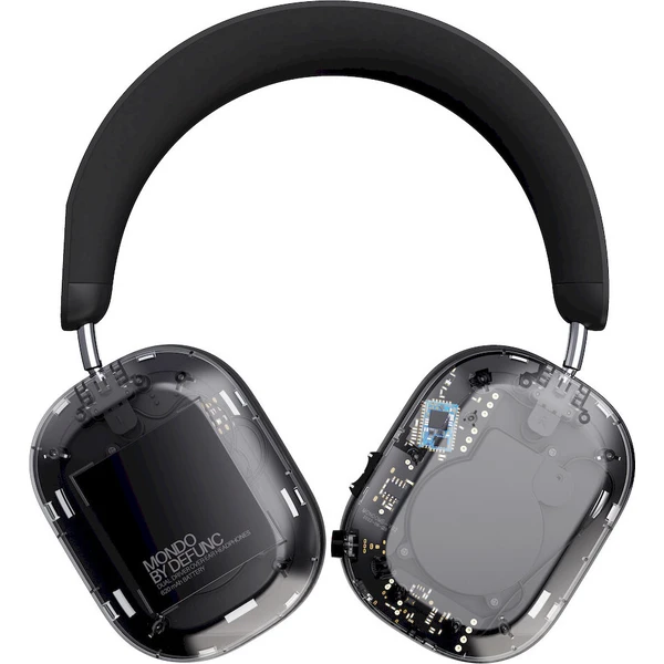 Mondo Over-Ear bezdrôtové slúchadlá číre - Slúchadlá - Obrázok d_011cde154c4e488195b0ffcff5ba8893