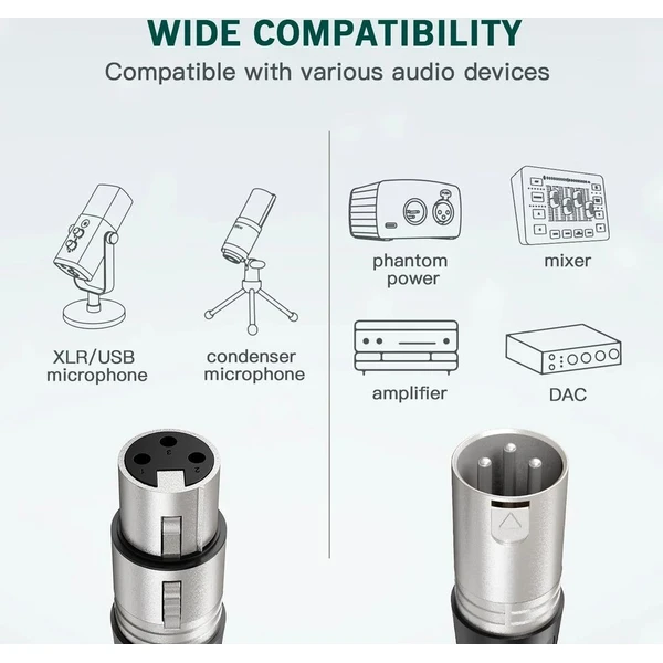 Fifine L9C XLR kábel 1,8m biely - Káble a redukcie - Obrázok d_0d129668b722475c917ecc4e50d0ac5f