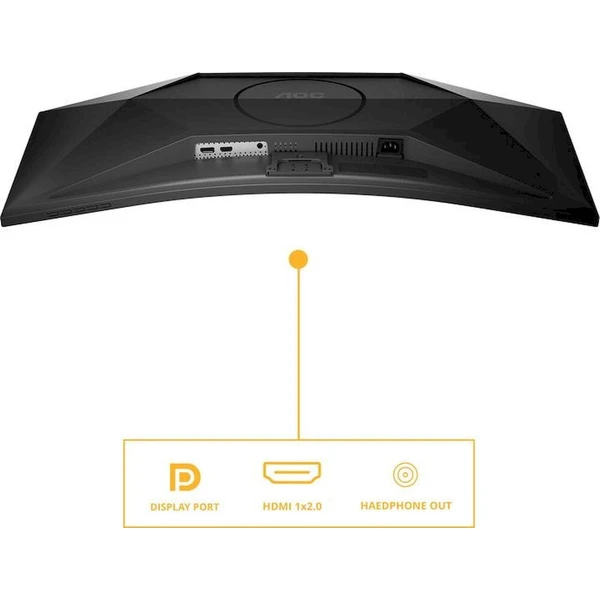 Monitor AOC Basic-Line CU34B3E 34' - Monitory - Obrázok d_17d98909f6674762b42e9d67f7342c00