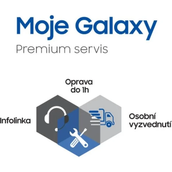 Samsung - Prémiový servis + Samsung Care+ na 3 měsíce - Služby - Hlavný obrázok
