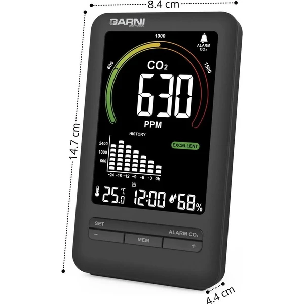 GARNI 206 OneCare merač CO2 - Senzory - Obrázok d_2453c65fc2284642a84b455959267be1