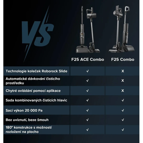 Roborock F25 ACE Combo tyčový vysávač - Tyčové vysavače - Obrázok d_31bf6929b8194af5b04d09ff7fbc5301