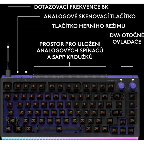 Logitech G512 X 75% herná klávesnica Linear US INTL čierna - Klávesnice - Obrázok d_32d1db58eae34d08b25caa5392c432ae