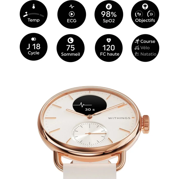 Withings Scanwatch 2 38mm béžové - Inteligentné hodinky - Obrázok d_3490ff35279544fda58fdf45eb482505