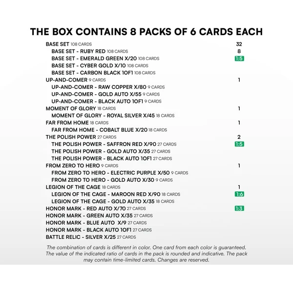 MMA karty SportZoo KSW 2026 Blaster box - Zberateľské karty a nálepky - Obrázok d_3903075da7bb4b7fac5e4a95958e71af