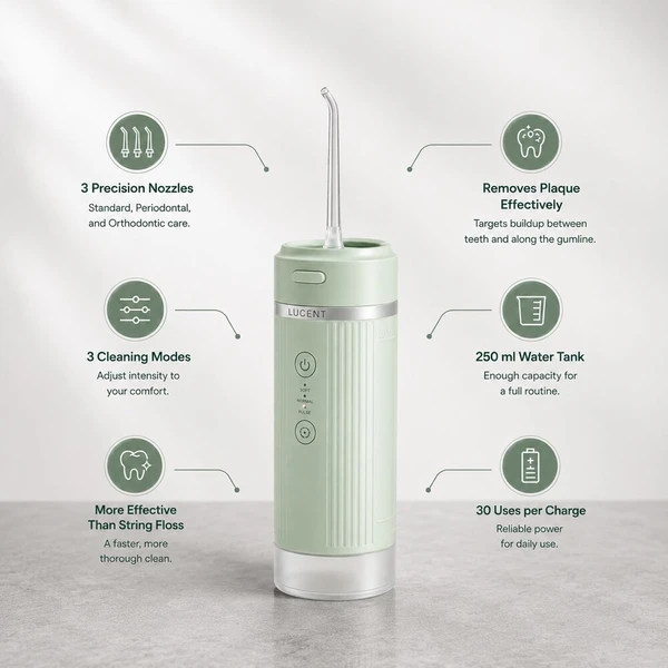 Be Lucent Pulse Water Flosser ústní sprcha mentolová - Ústne sprchy - Obrázok d_42105c0e3ca8415a9773ecc3c01d1b0a