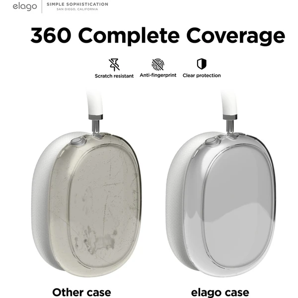 ELAGO Hybrid Case kryt pro Apple Airpods Max čirá - Puzdra - Obrázok d_460588deffd146c9a0650c215b3484e1