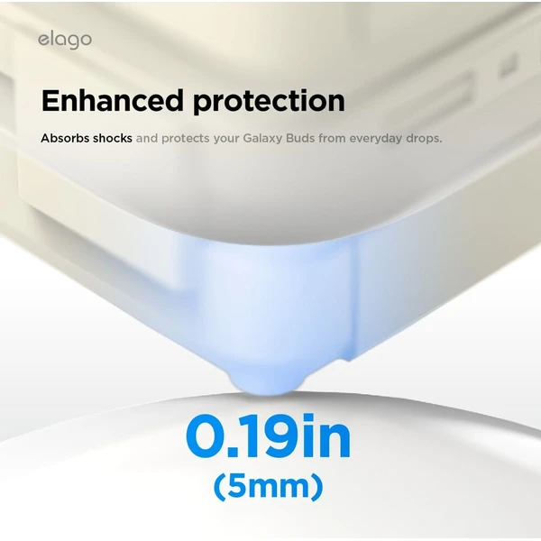 ELAGO Retro Kazetové puzdro Samsung GalaxyBuds4/Buds4 Pro béžové - Puzdra - Obrázok d_47cbec1e92604500bcbf64d4652a7370