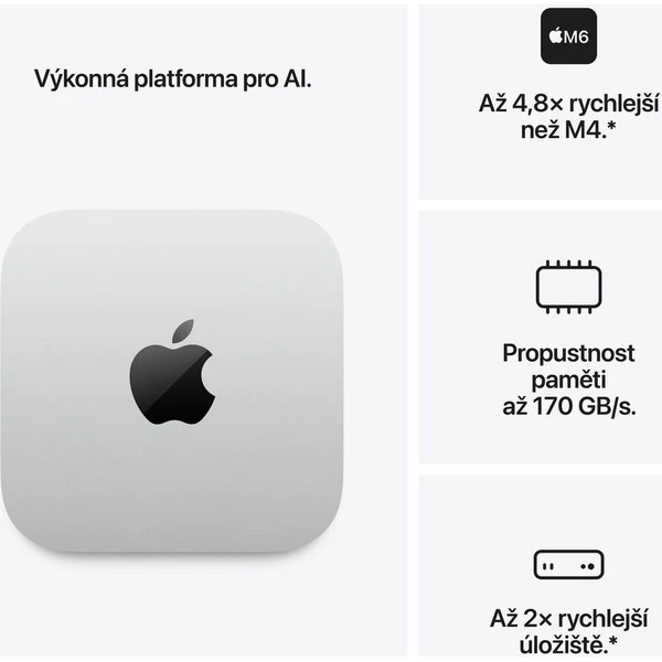 Apple Mac mini / M6 / 24GB / 512GB / strieborný - Stolné počítače - Obrázok d_4dbb4e819b8b4d5886e80f060f0aa7f7
