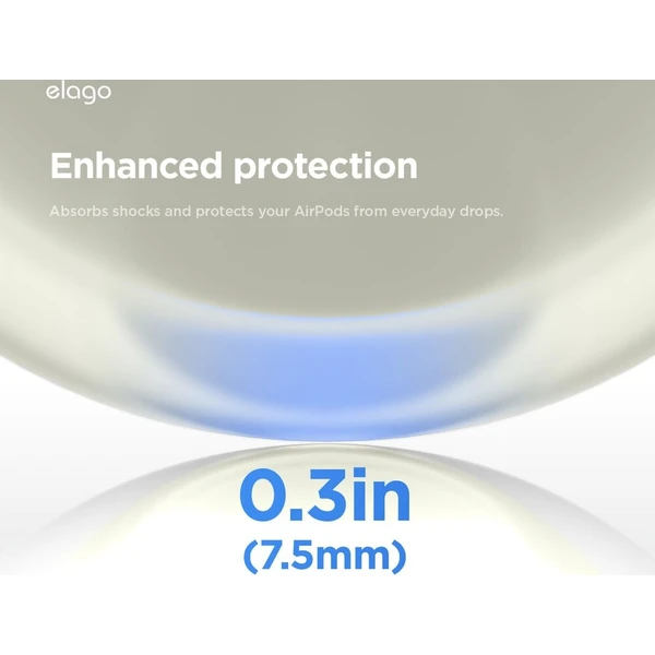ELAGO Cassette TAPE puzdro AirPods Pro 3 béžové - Puzdra - Obrázok d_579cea3d09bc478fab8836e32702264d