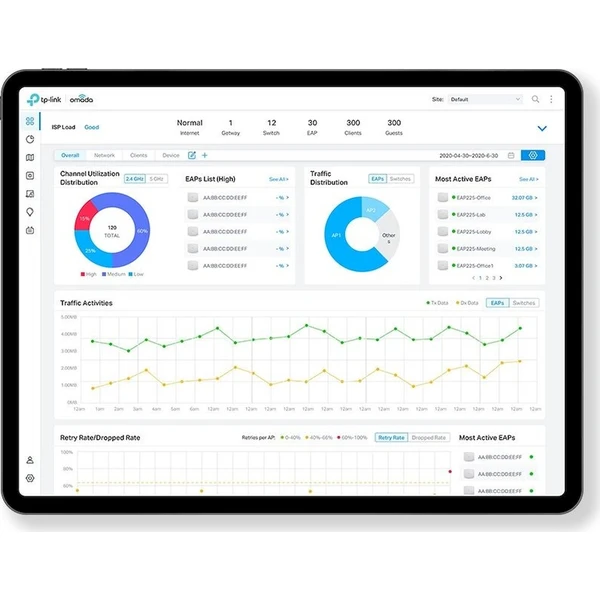 TP-Link Omada Cloud Based Controller licencia na 1 rok pre 1 zariadenie - Softvér - Hlavný obrázok
