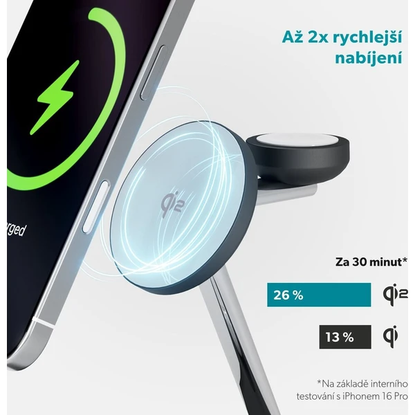 Epico UltraBase Qi2/MagSafe 3v1 Mag+ bezdrôtový nabíjací stojan čierny - Nabíjačky - Obrázok d_6bceb05d7ba444abbdf3612b626548fb