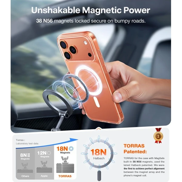 Torras Guardian MagSafe kryt iPhone 17 Pro Max clear - Puzdra - Obrázok d_6bdd7cb5935145d0bfe485b581954fa9