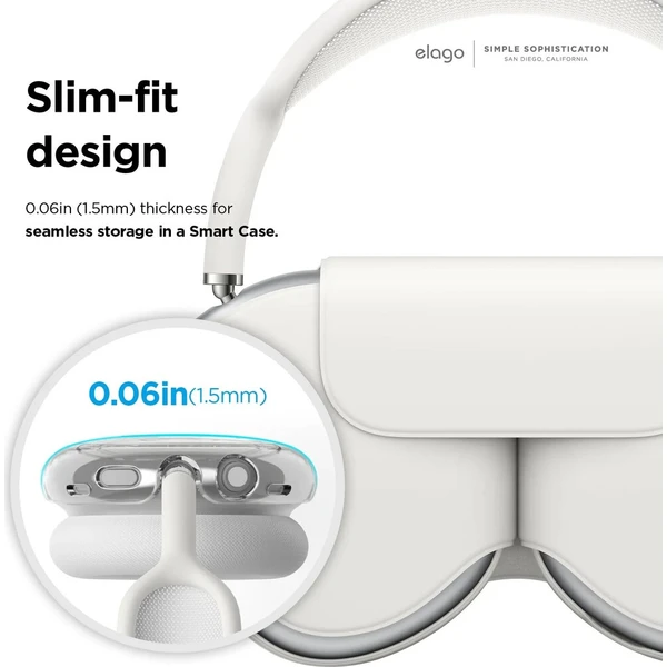 ELAGO Clear Case kryt pro Apple Airpods Max čirá - Puzdra - Obrázok d_77082a753fba4e09a2ae514d17978785
