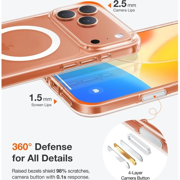 Torras Guardian MagSafe kryt iPhone 17 Pro clear - Puzdra - Obrázok d_8196c3756aee4e99a7715b54571879e6