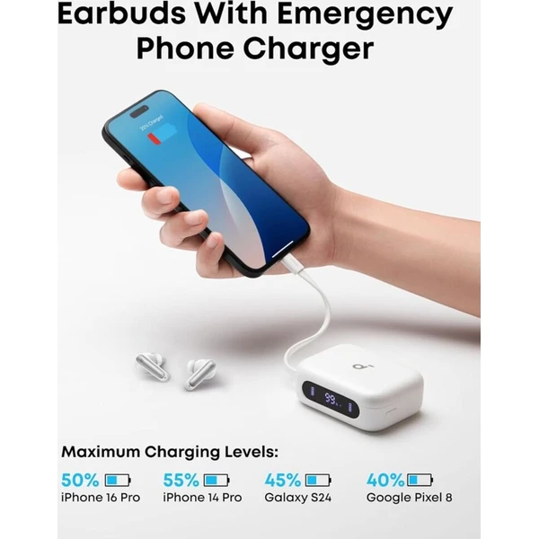 Anker Soundcore P41i bluetooth slúchadlá biele - Slúchadlá - Obrázok d_823799deb946465da44c083a1e215386