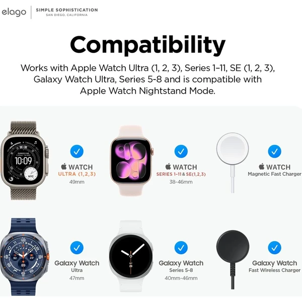 ELAGO W9 stojanček pre Apple Watch/Galaxy Watch tmavomodrý - Stojany - Obrázok d_8582cb68a51a4b7e8d9bb792c5dc0a73