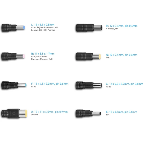 AVACOM QuickTIP 150W univerzálny adaptér pre notebooky - Nabíjačky - Obrázok d_8fcd1e4e14ea44efa3eb4e876f6bd9d3