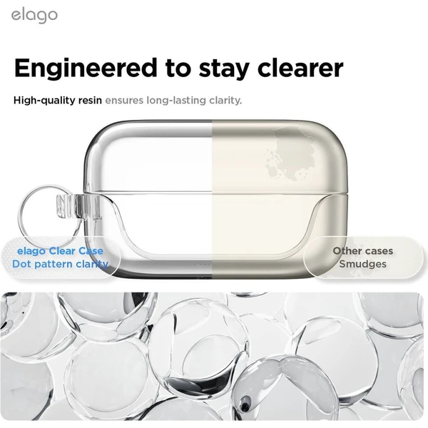 ELAGO Clear puzdro Samsung Galaxy Buds4/Buds4 Pro priehľadné - Puzdra - Obrázok d_91ce2c402e374c5a9e1cee43ddb4d13b