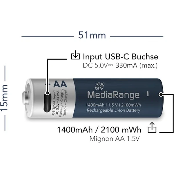 MediaRange nabíjacia USB-C Li-Ion batéria Mignon AA 1,5V 1400 mAh 4ks - Batérie - Obrázok d_97538b5e5dee4337bb8e41ec026ce0f9